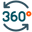 Enjoy the 360° view 